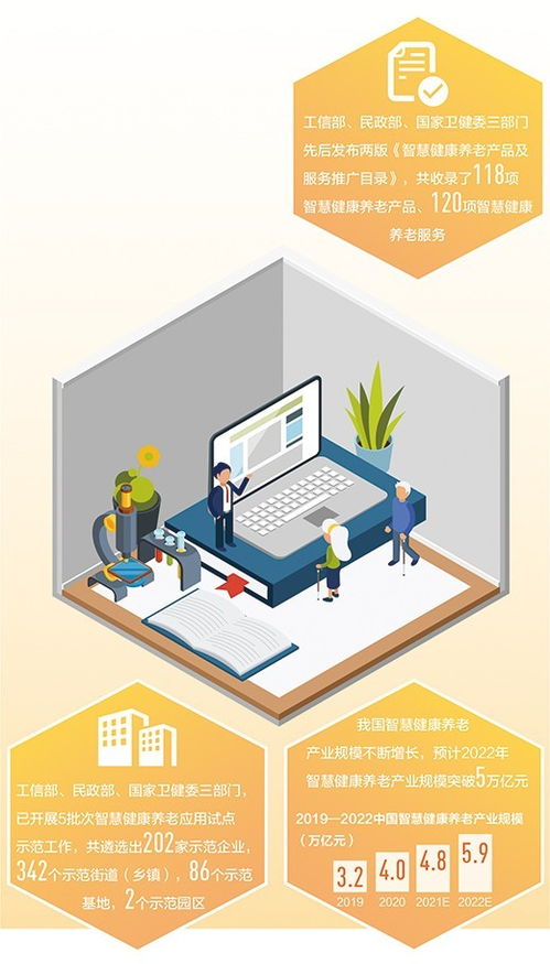 養老服務，更智慧更貼心——互聯網信息服務賦能銀發時代