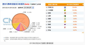 提升排名，精準推廣 溫州網(wǎng)站建設(shè)與網(wǎng)頁設(shè)計制勝指南