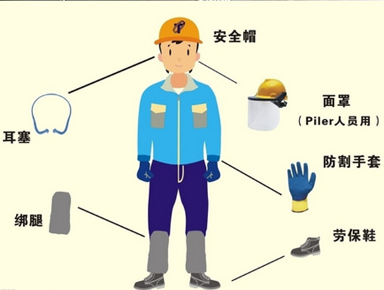 特種作業(yè)操作人員不得不知的安全防護(hù)用品佩戴常識(shí)