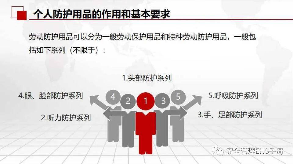 特種勞動(dòng)防護(hù)用品培訓(xùn) 安全守護(hù)，從規(guī)范使用開(kāi)始