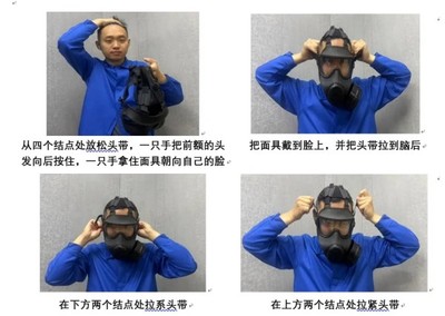 北京市市場(chǎng)監(jiān)管局“五一”勞動(dòng)節(jié)安全消費(fèi)提示 特種勞動(dòng)防護(hù)用品——自吸過(guò)濾式防毒面具